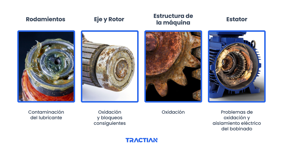 desgaste por oxidación en los equipos