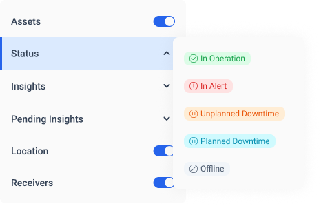 An overview of the menu in the platform