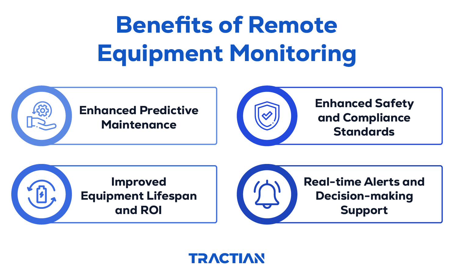 Benefits of remote monitoring