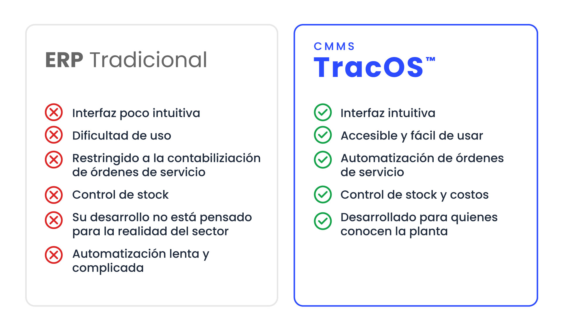 ERP Tradicional vs CMMS TracOS