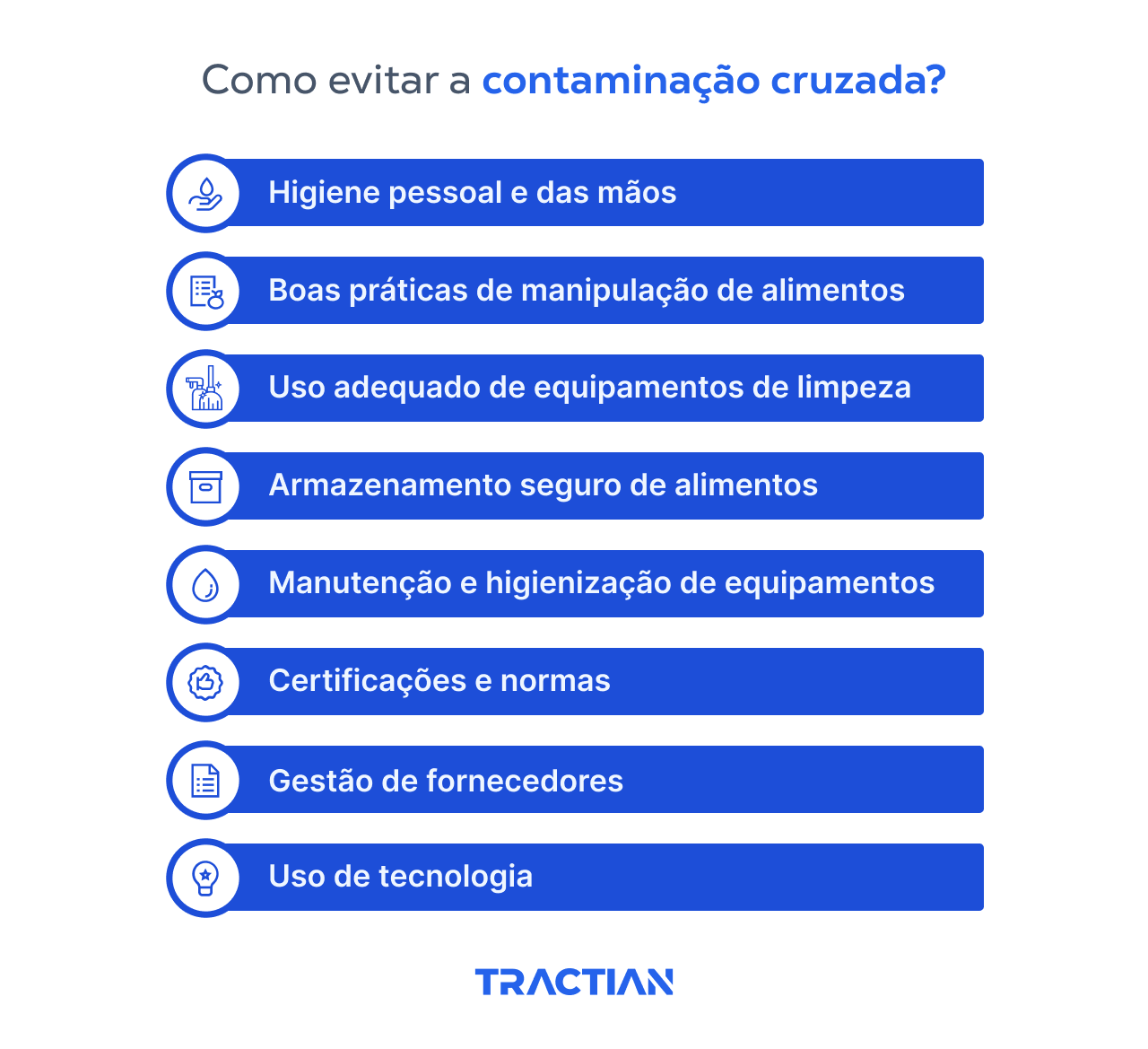 Passo a passo para evitar contaminação cruzada na indústria de alimentos