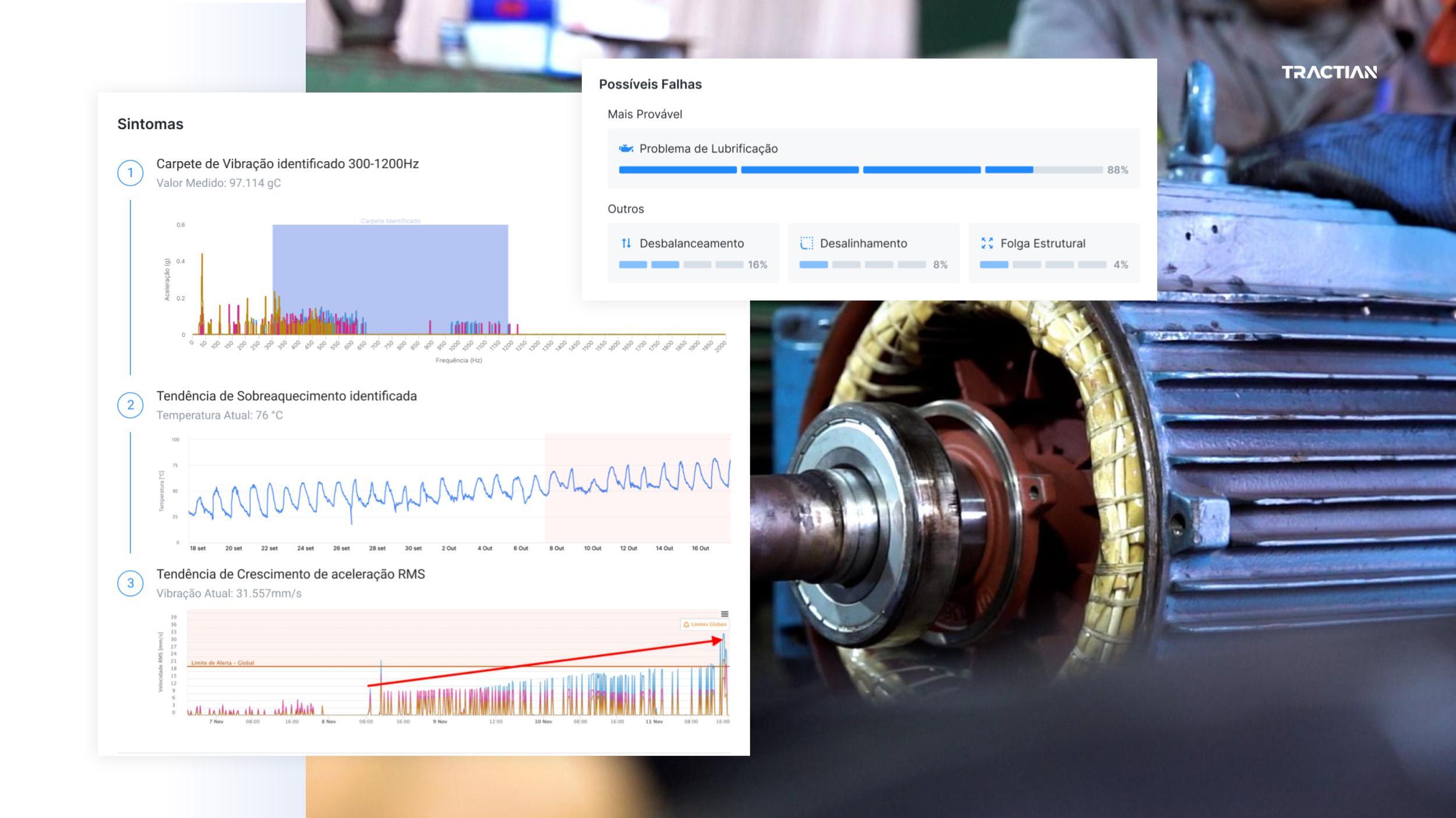 Relatórios completos automatizados via Autodiagnóstico™ de falhas