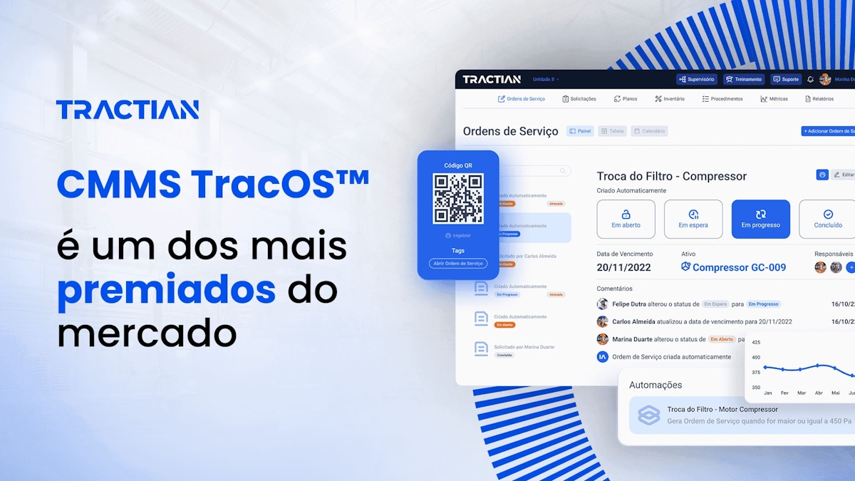 TracOS™, da TRACTIAN, é destaque no ranking Capterra e Software Advice