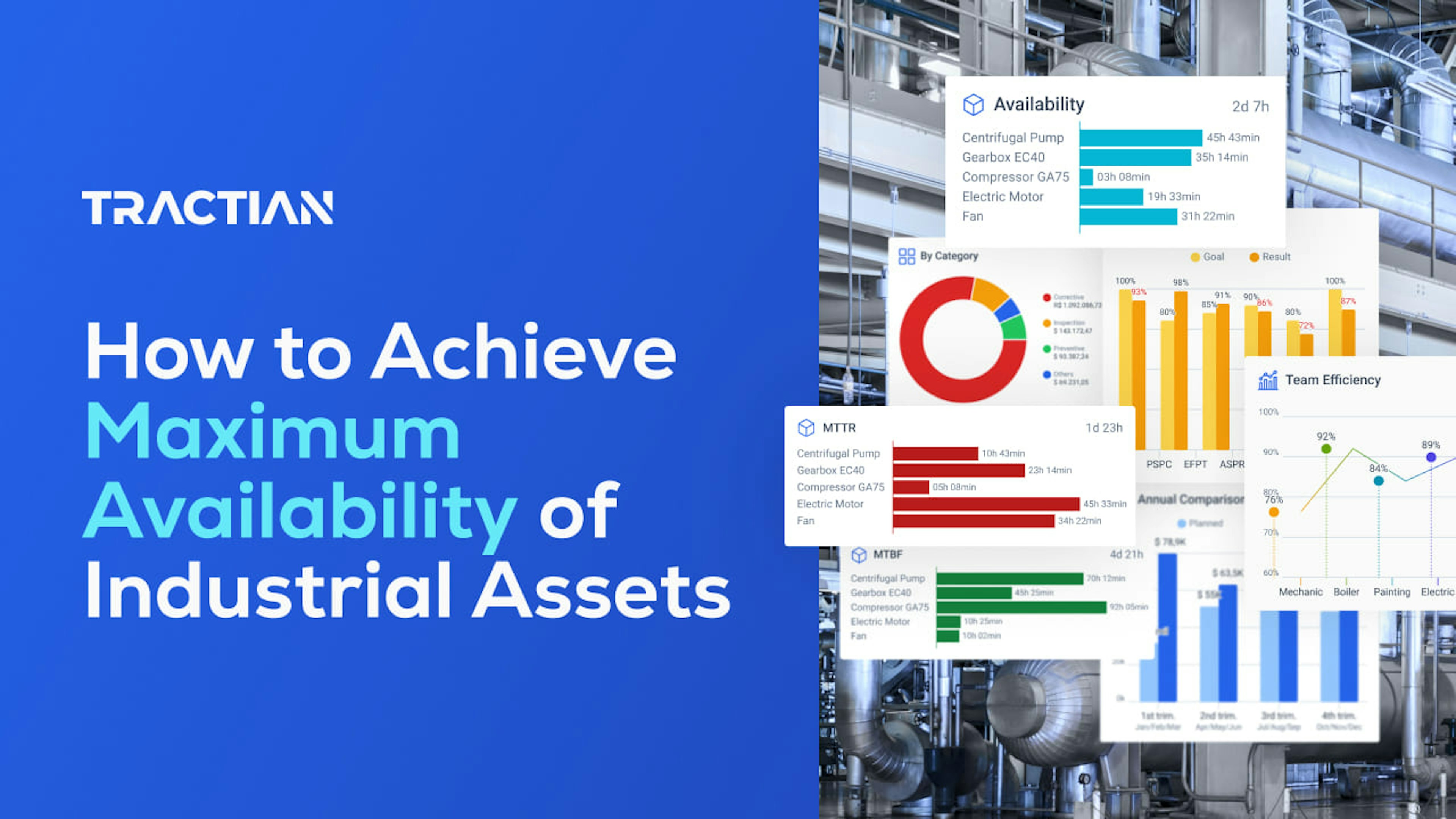 How to Achieve Maximum Industrial Asset Availability