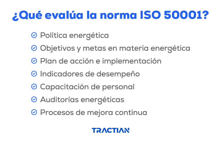 aspectos que evalua la norma ISO 50001