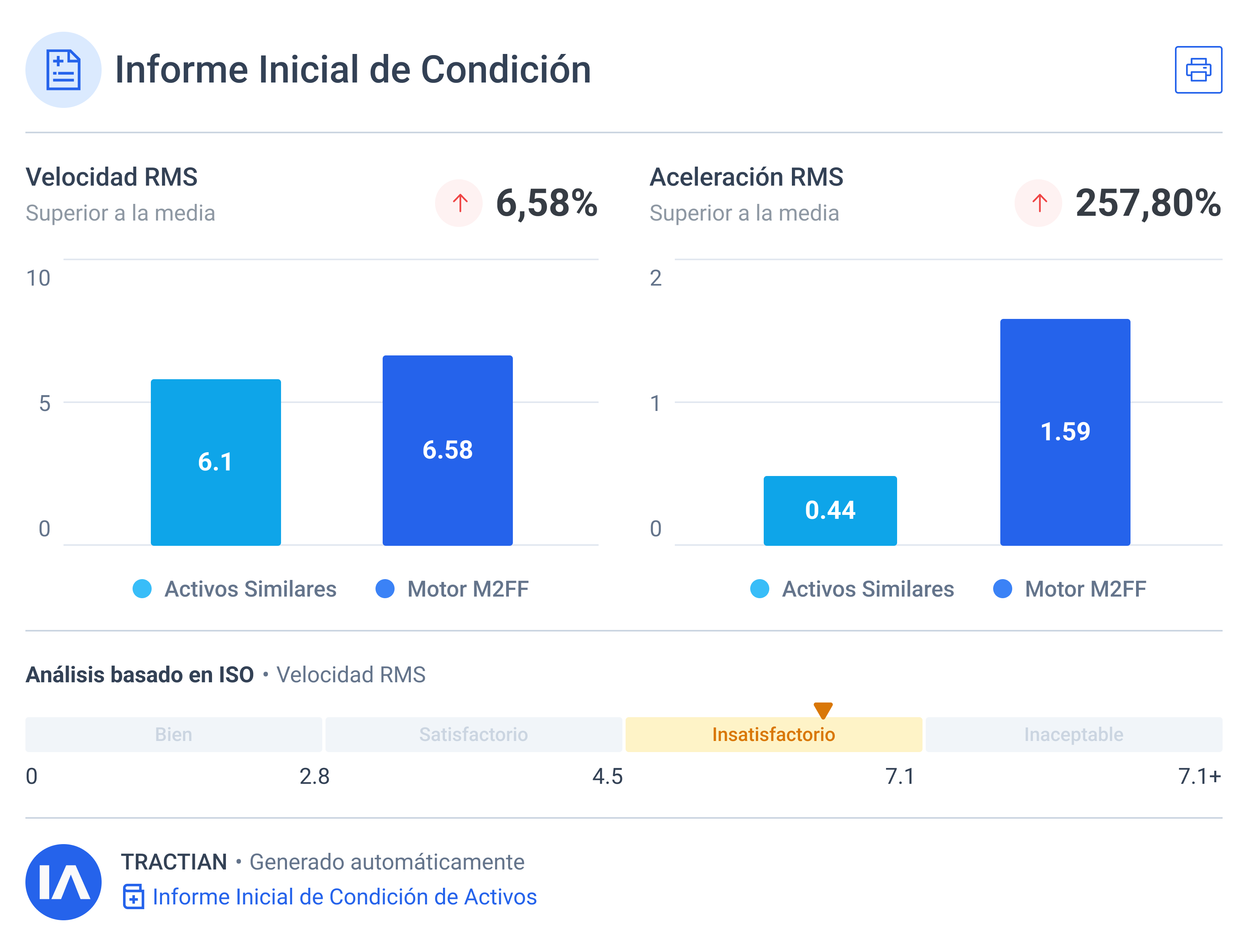 autodiagnostico comparacion de fallas