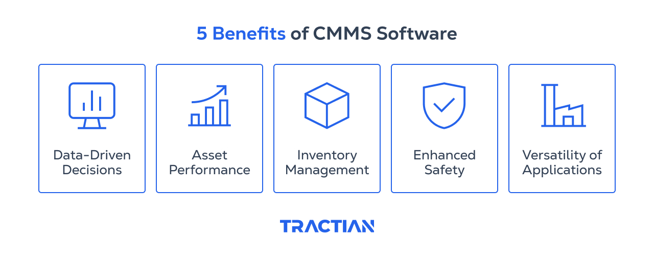 benefits of CMMS software