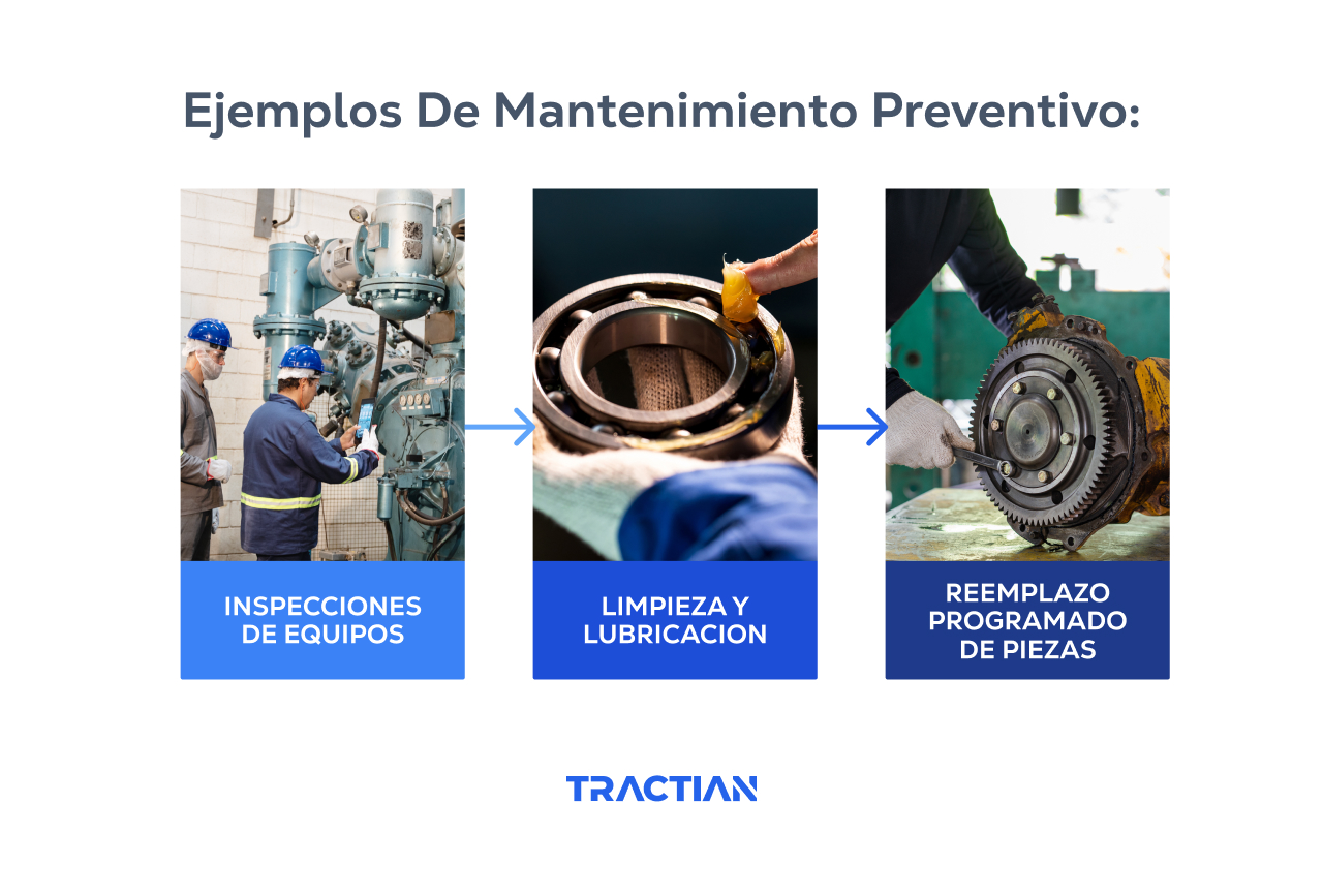 Ejemplos de mantenimiento preventivo