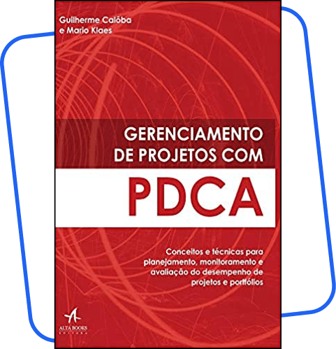 Ciclo PDCA