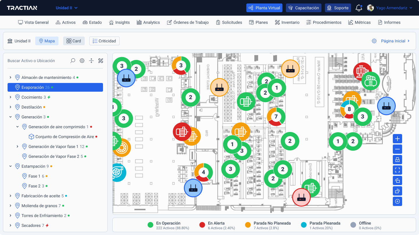 Identificacion de equipos utilizando un sistema de supervision