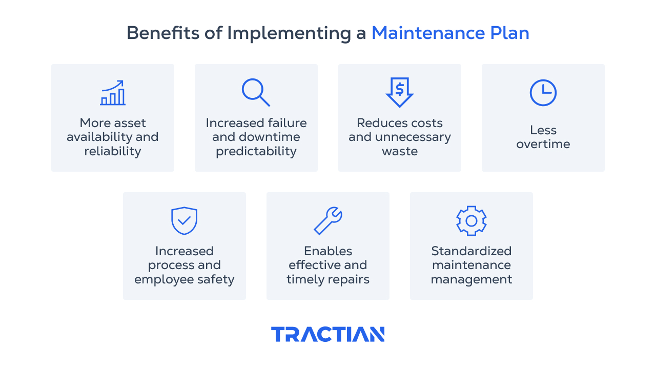 benefits of implementing a schedule for maintenance