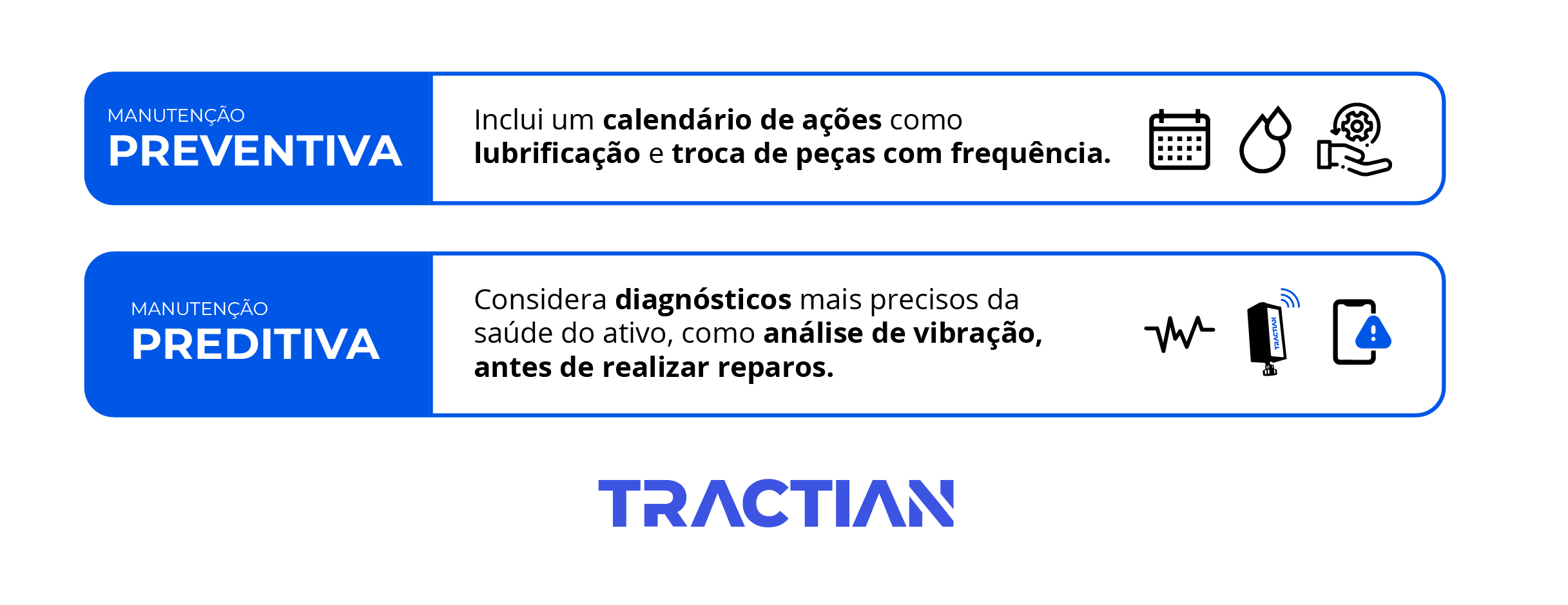 Manutenção Preventiva Guia Completo 2022 Tractian 2462