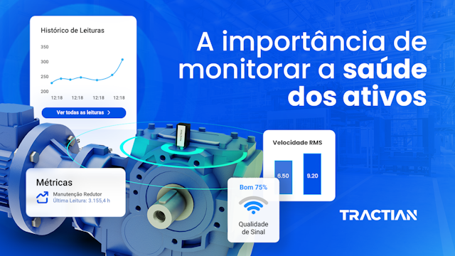 Importância de monitorar a saúde dos ativos