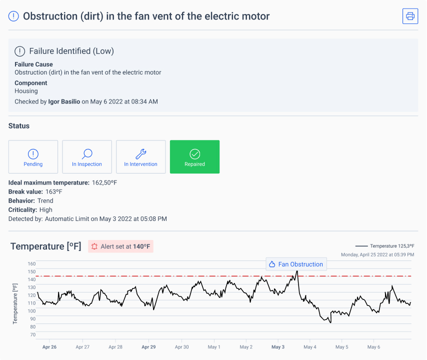 Temperature insight due to dirt in the fan vent of an electric motor