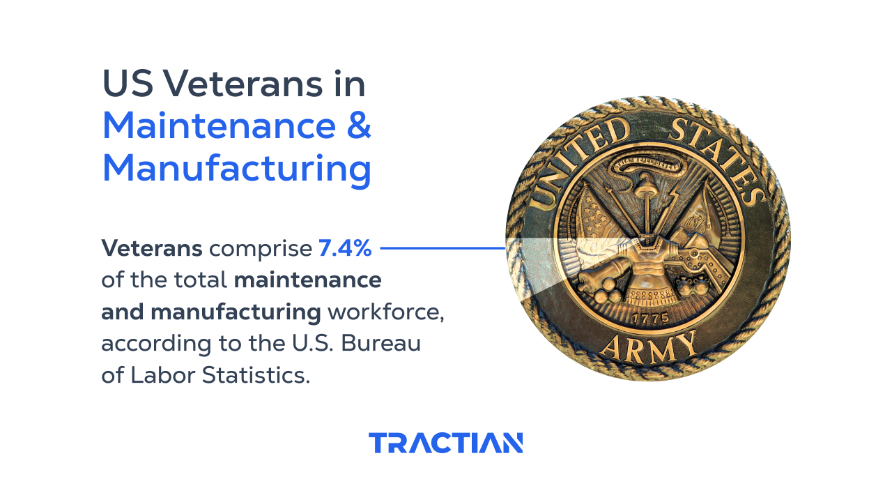 US veterans in maintenance and manufacturing
